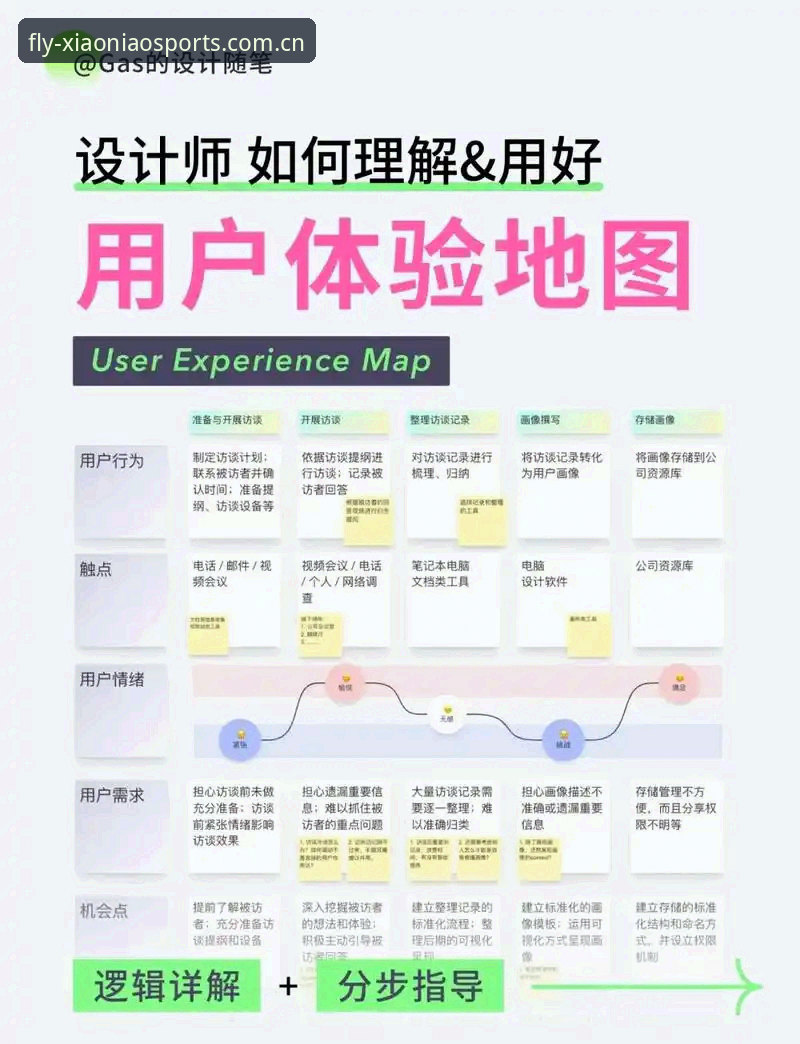 小鸟体育体育赛事推荐 小鸟体育体育赛事推荐详解:从数据服务到用户体验的全景分析